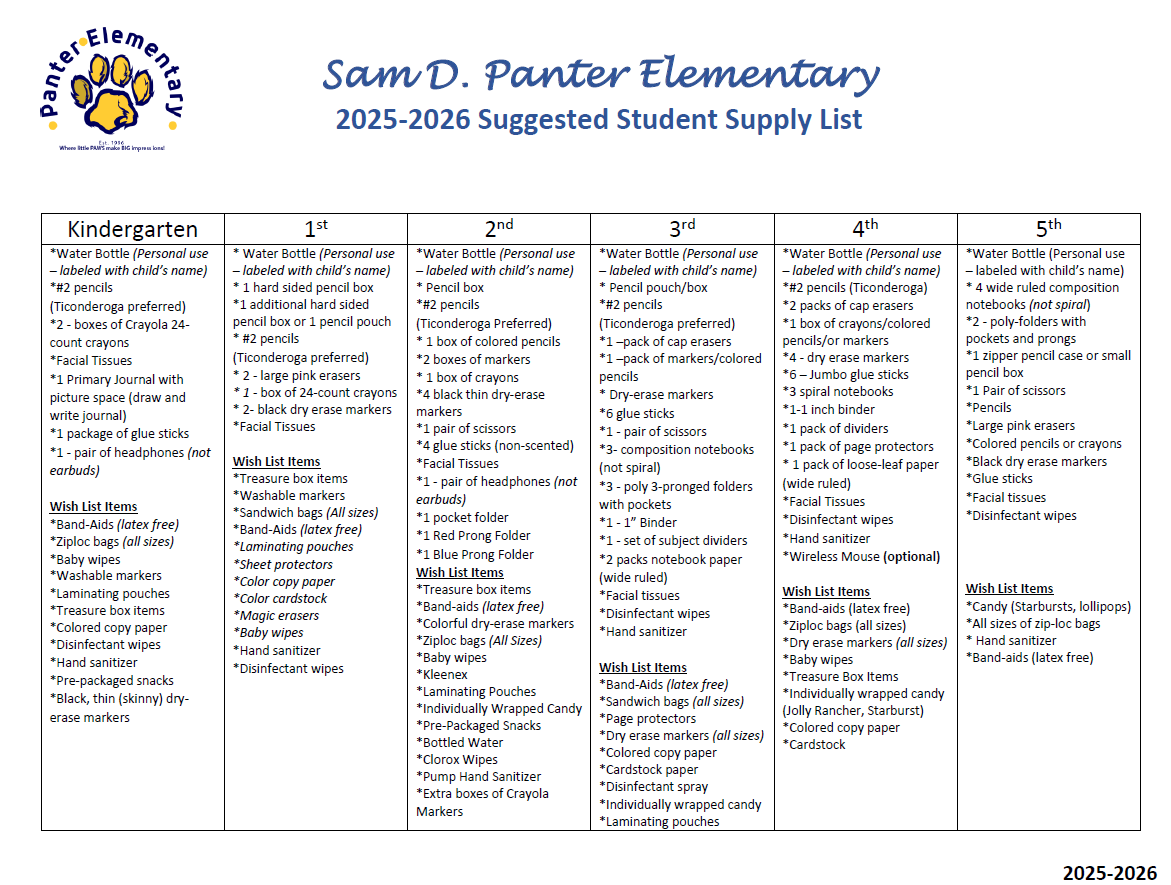 Snapshot of School Supply List
